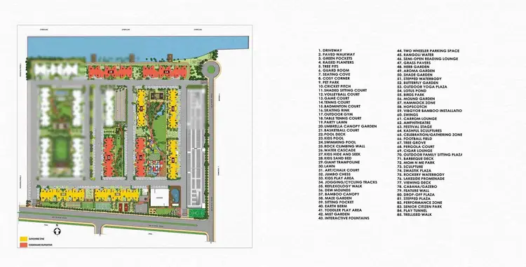Master plan